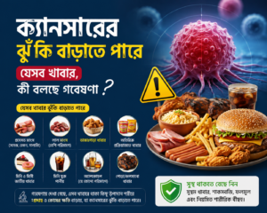 ক্যানসারের ঝুঁকি বাড়াতে পারে যেসব খাবার, কী বলছে গবেষণা